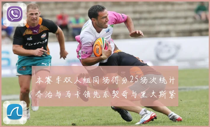 本赛季双人组同场得分25场次统计乔治与马卡领先东契奇与里夫斯紧随其后